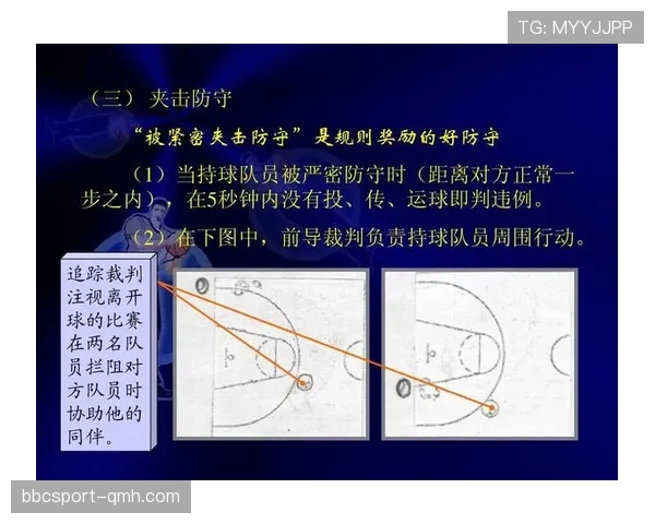 合理冲撞区规则：篮球裁判如何判定进攻方与防守方的合理身体接触？