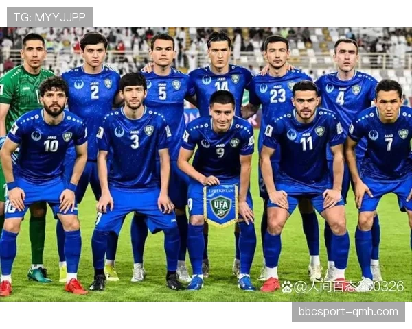 乌兹别克斯坦2026世界杯阵容预测 中亚狼能否打造黄金一代冲击历史最佳战绩