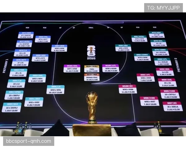 阿尔及利亚能否突围2026世界杯？赛程难度与出线前景分析